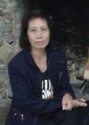 Women for dating