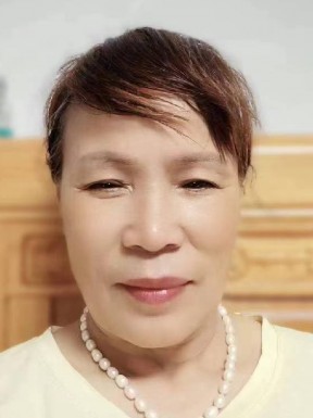 Women for dating